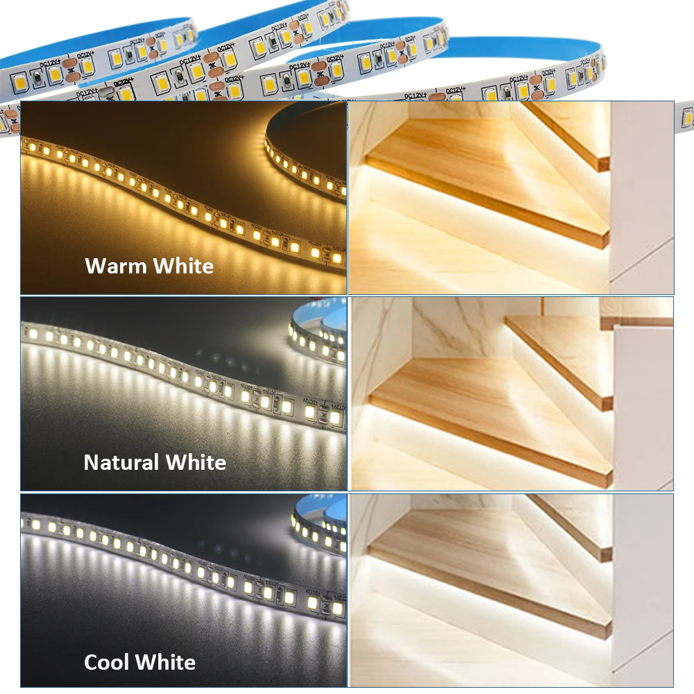 12V LED Trap PIR Bewegingssens - Motion Sensor Pir Wired recensie en prijs