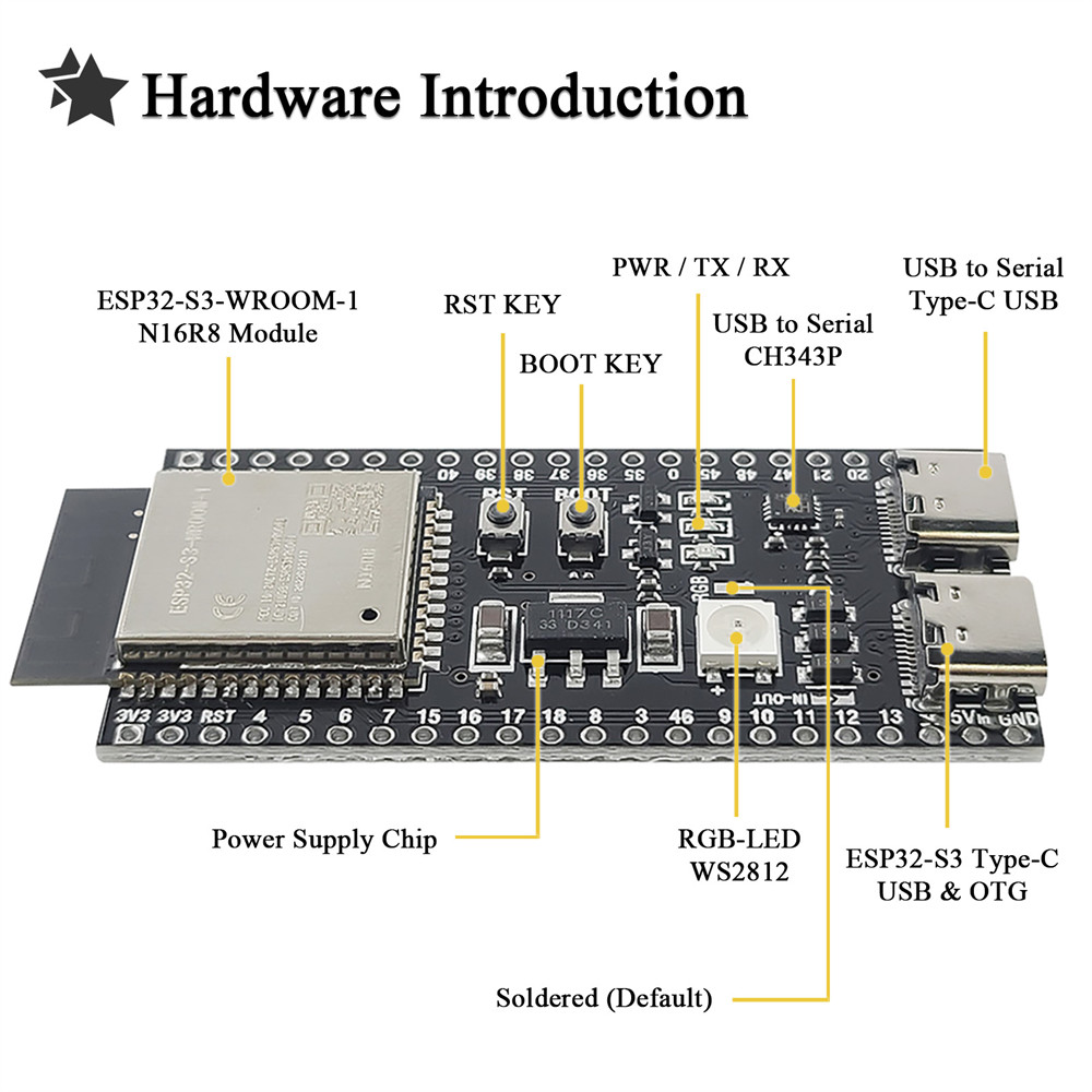 ESP32 S3 N16R8 Ontwikkelbord W - Home Automation Diy Kit recensie en prijs