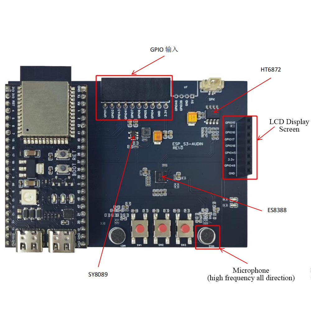 ESP32 S3 N16R8 Ontwikkelbord W - Home Automation Diy Kit recensie en prijs