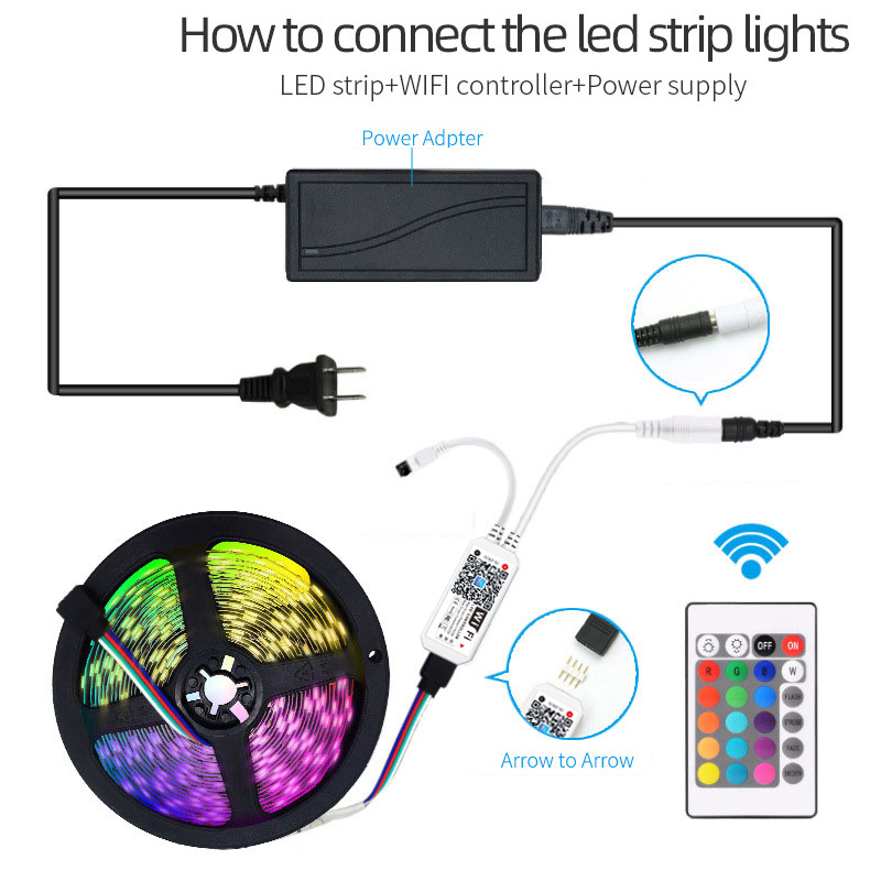 5M 10M 5050 RGB RGBW Wifi LED  - Smart Home Automation Diy recensie en prijs