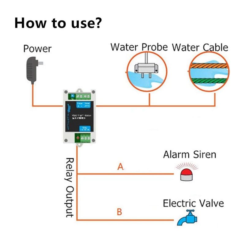AS95-12V DC Bedrade waterdetec - Water Leak Detector Wired recensie en prijs