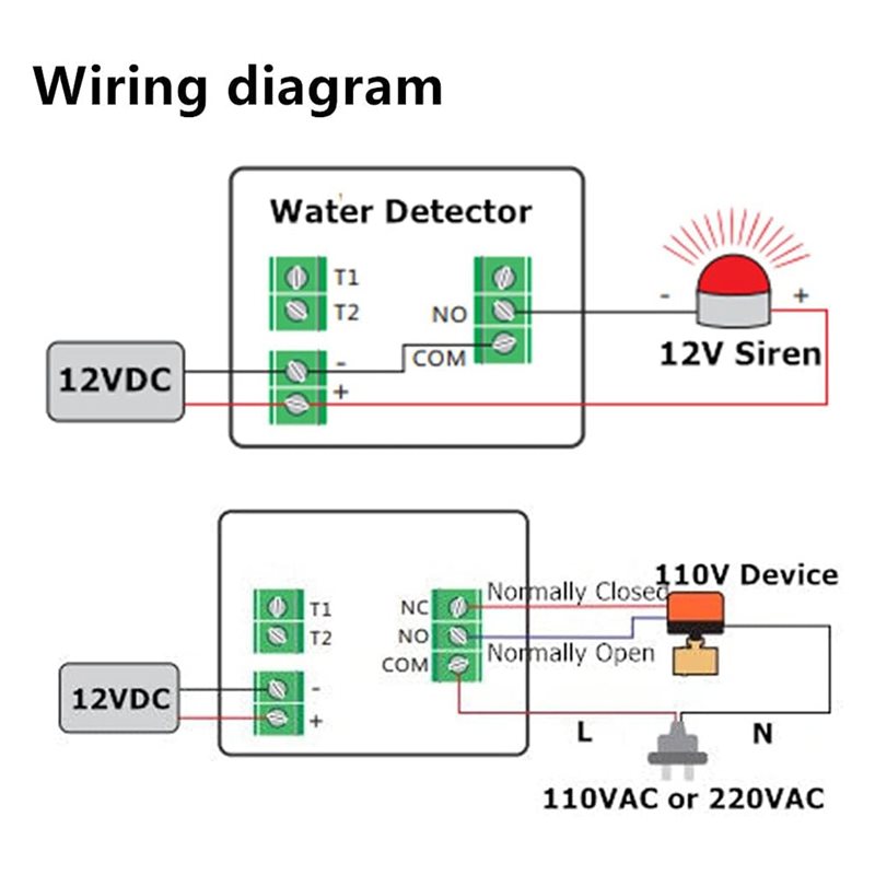 AS95-12V DC Bedrade waterdetec - Water Leak Detector Wired recensie en prijs