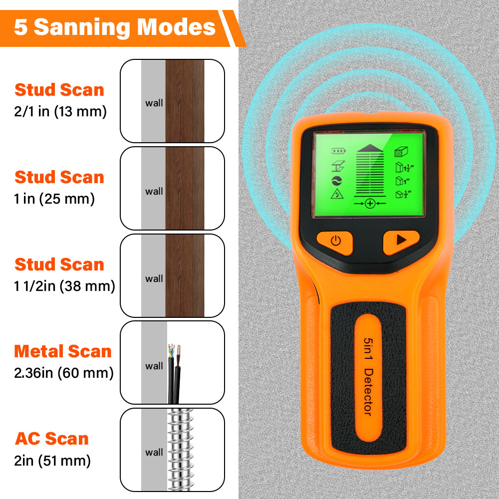 Nieuwe 5-in-1 muurdetector Han - Water Leak Detector Wired recensie en prijs