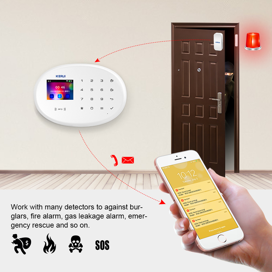 KERUI W202 WIFI GSM Alarmsyste - Smart Home Automation Diy recensie en prijs