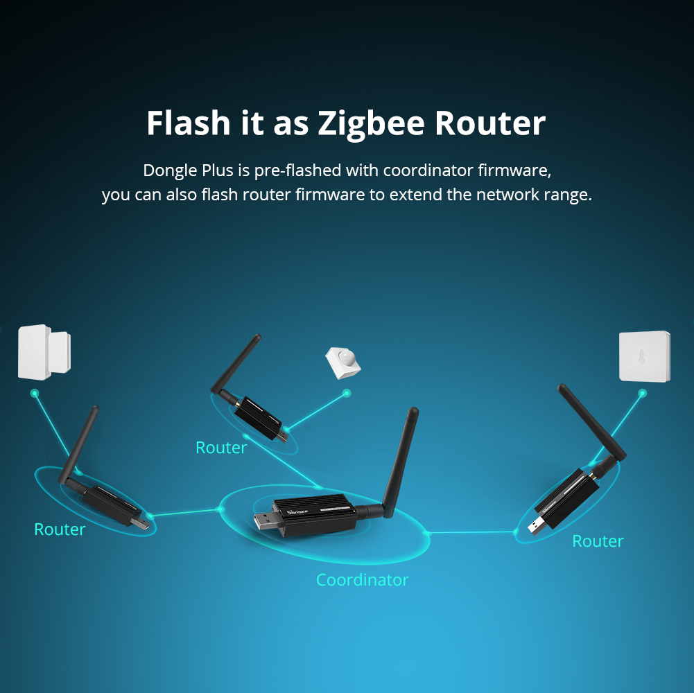 SONOFF ZBDongle-E USB Dongle P - Zigbee Coordinator Stick recensie en prijs