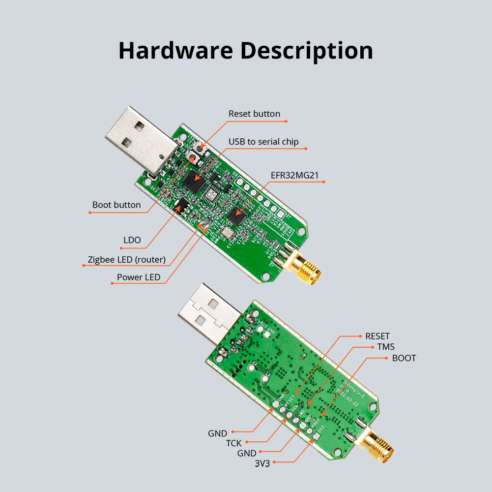 SONOFF ZBDongle-E USB Dongle P - Zigbee Coordinator Stick recensie en prijs