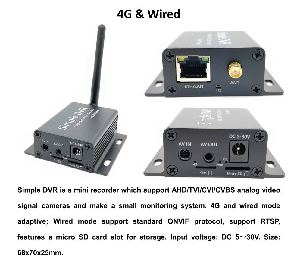 Nieuwe CCTV Super Mini DIY HD  - Home Automation Diy Kit recensie en prijs