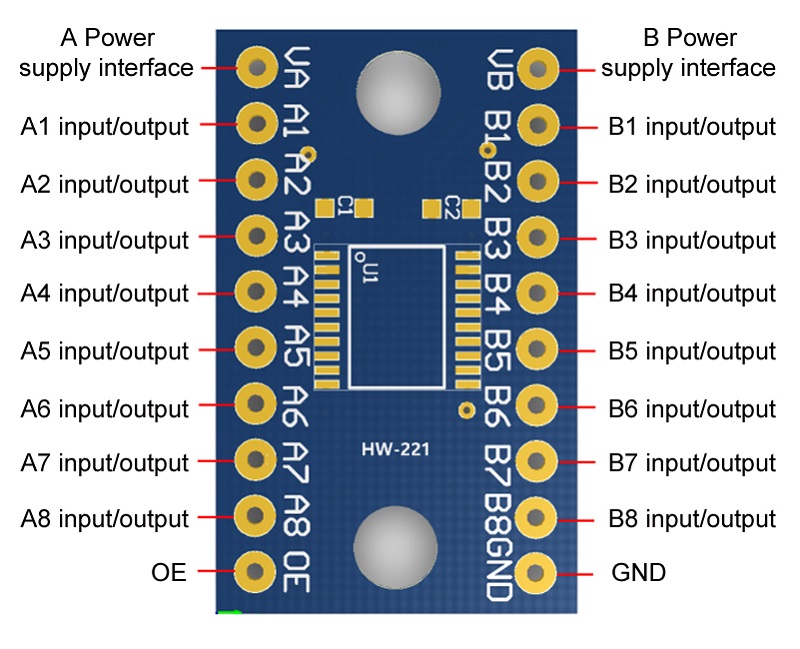 TXS0108E Module 8 Kanaals Bidi - Level Shifter 3.3V recensie en prijs